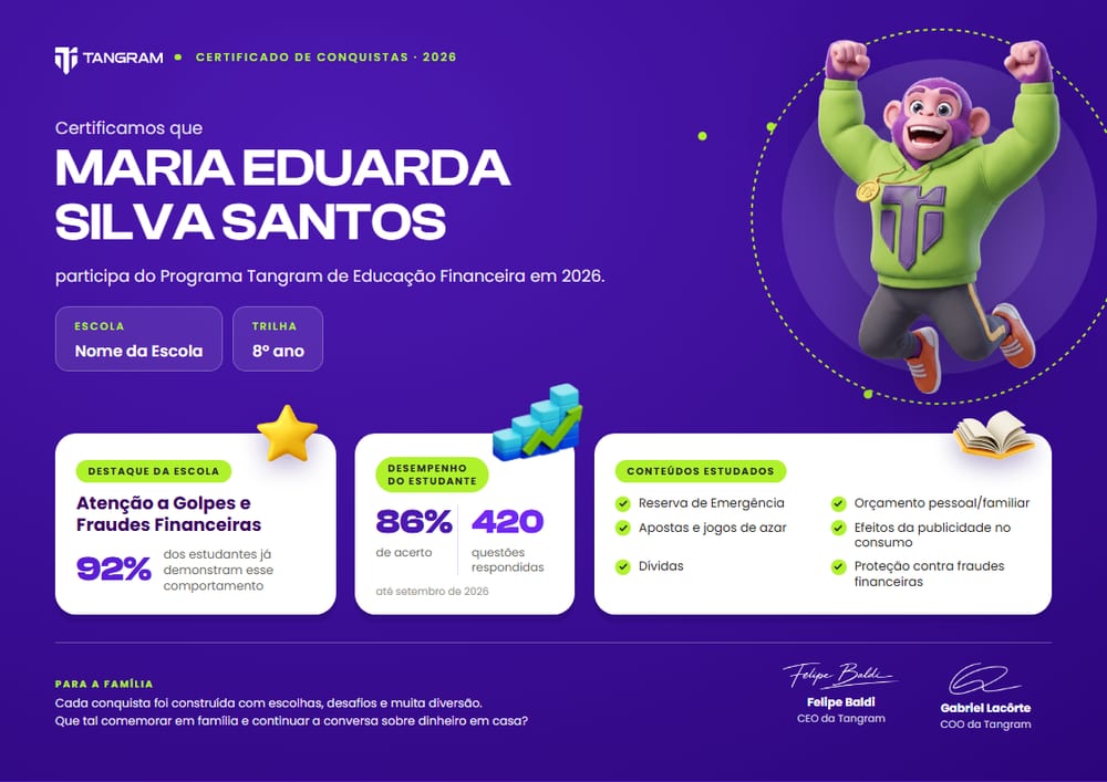 Exemplo do Certificado de Conquistas